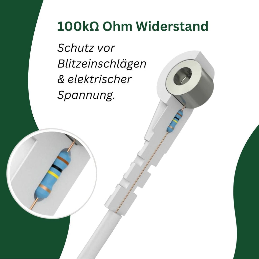 Schutzwiderstand im Erdungskabel