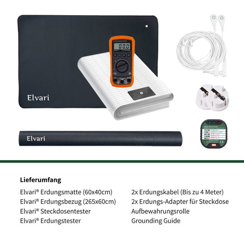 Lieferumfang Erdungsbundle
